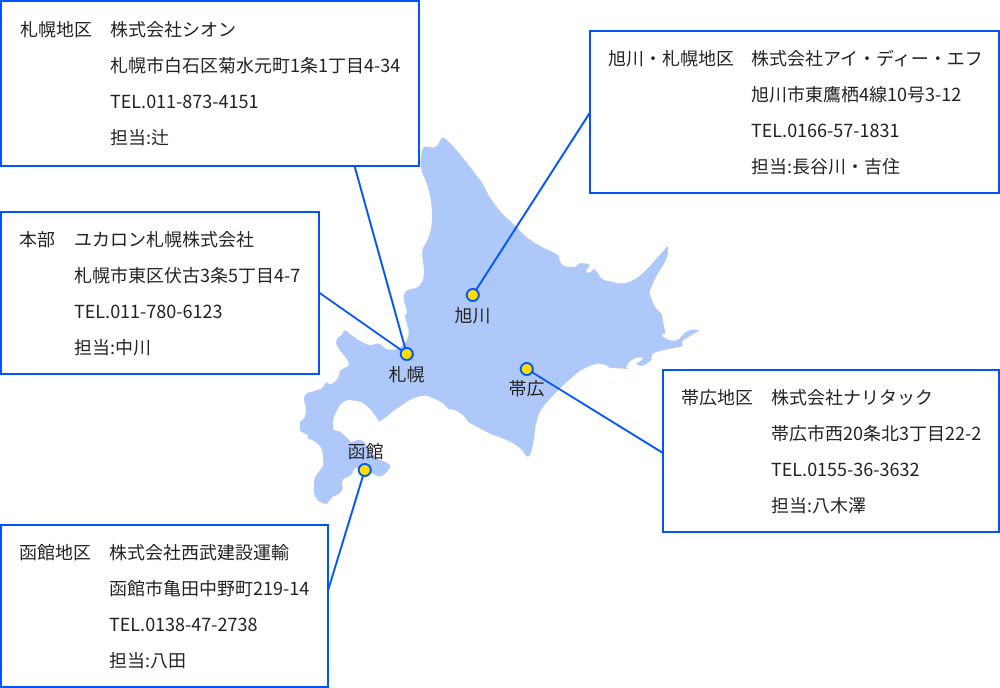 煙突再生工法特約店紹介の画像